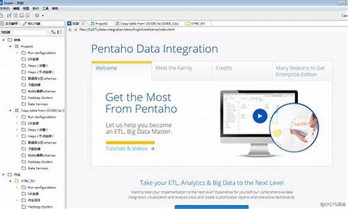 pentaho 源码